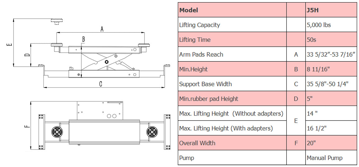 AMGO J5H Rolling Jack