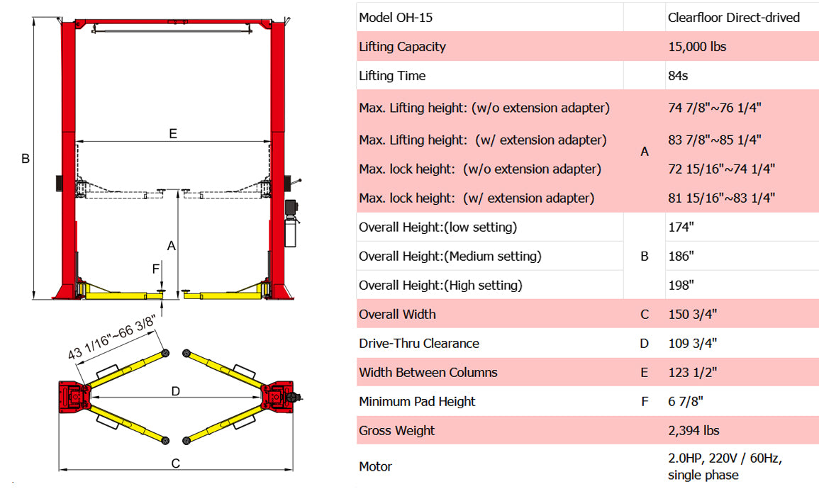 amgo oh-15 lift specifications