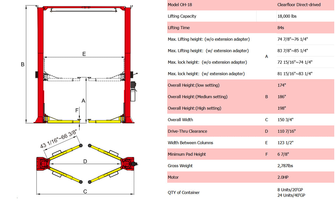 amgo oh-18 lift specifications