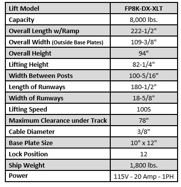 Tuxedo FP8K-DX-XLT 8,000lb Deluxe Four Post Lift - Extra Length / Height