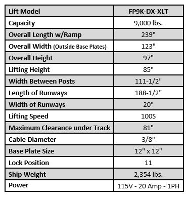Tuxedo FP9K-DX-XLT 9,000lb Four Post Lift - Extra Length / Height