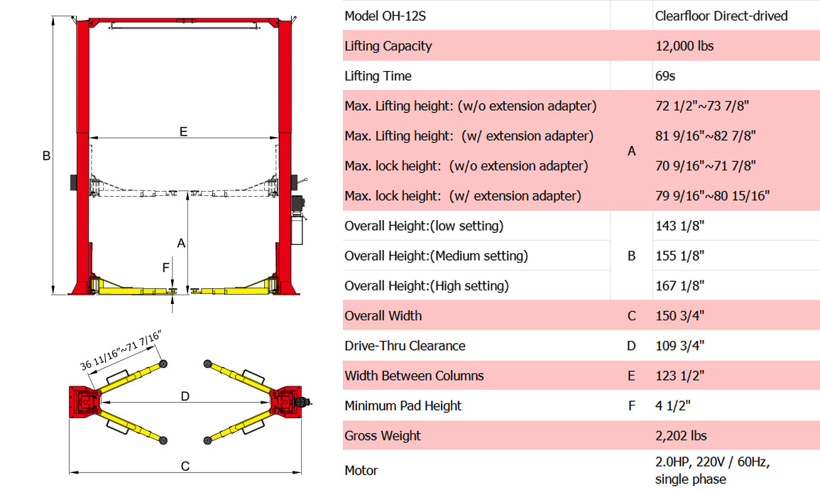 oh-12s two post specs