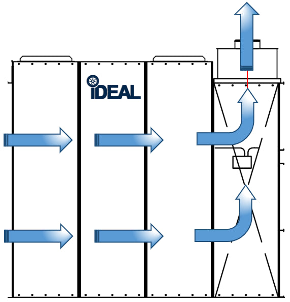 iDeal Open Face Paint Booth - PSB-AFOFB1388-AK