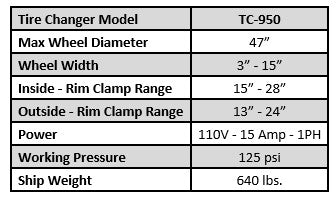 Tuxedo TC-950 Semi-Automatic Tire Changer