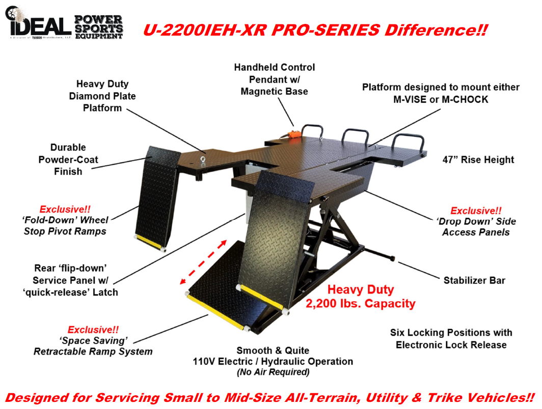 iDEAL U-2200IEH-XR 2,200lb Electric/Hydraulic UTV Lift