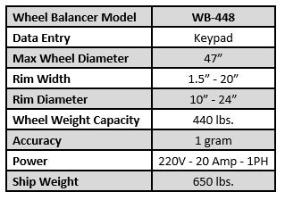 Tuxedo WB-448 Truck Wheel Balancer