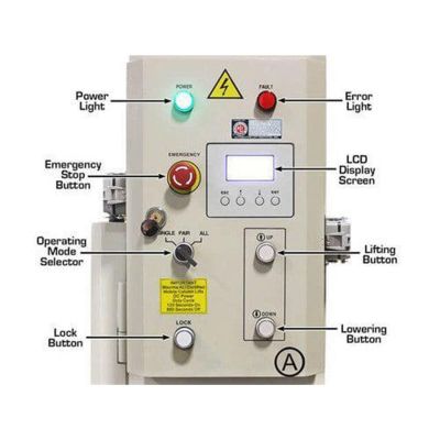 Atlas 6045BC ALI Certified 99,000lb Capacity Battery Powered Mobile Column Lift System
