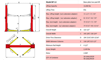 AMGO BP-12 Baseplate 12,000lb Two Post Lift
