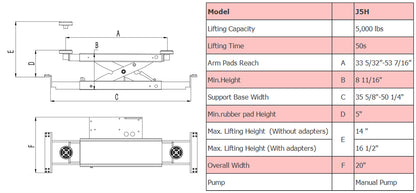 AMGO J5H Rolling Jack