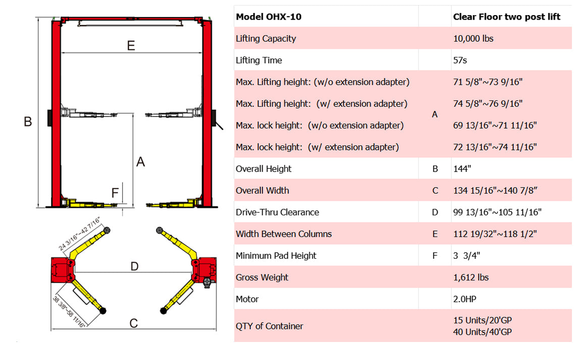 OHX-10 Specifications