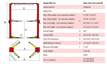 OHX-10 Specifications