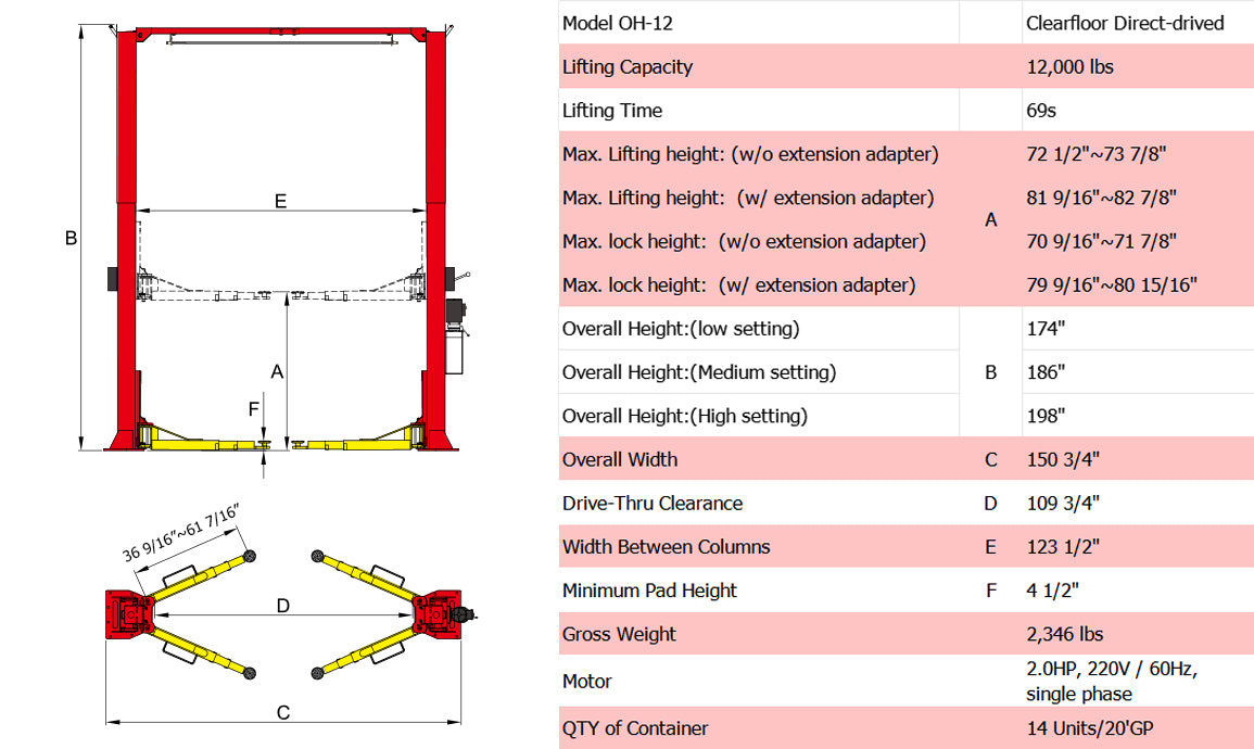 oh-12 product specifications