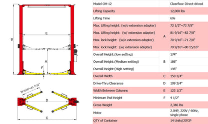 oh-12 product specifications
