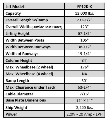 Tuxedo FP12K-K 12,000lb Four Post Lift