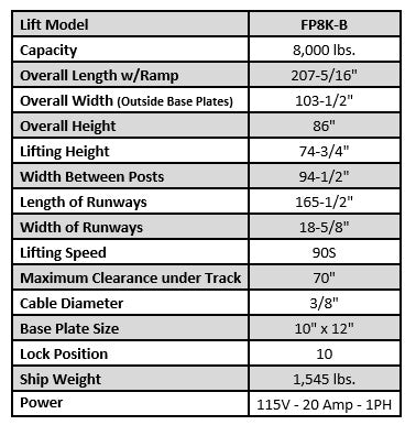 tuxedo fp8k-b specifications sheet