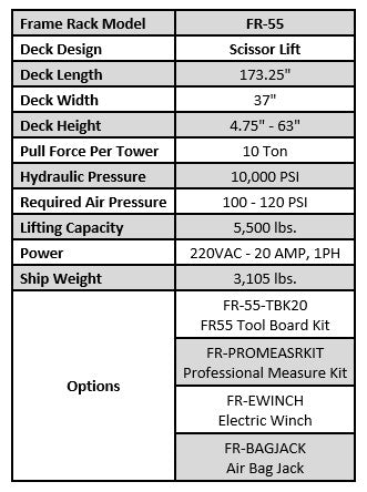 iDEAL FR-55 Scissor Frame Rack