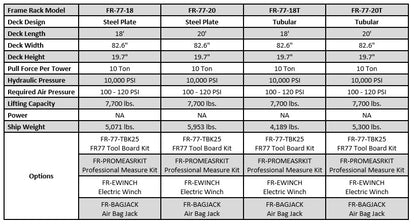 iDEAL FR-77-18 18' Tilt Deck Steel Platform Frame Rack