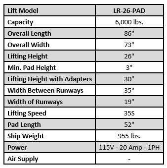 Tuxedo LR-26-PAD 6,000 lb Low Rise Scissor Lift