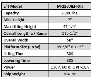 iDeal Elec-Hydra 2200lb High Rise Motorcycle Lift Bench -M-2200IEH-HR