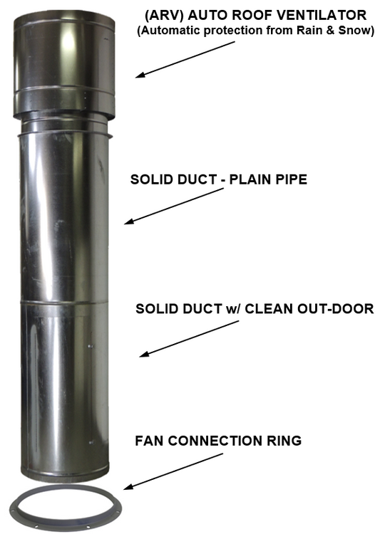 iDEAL 13" Diameter 8' Duct Kit w/ ARV - PSB13DUCTKIT-8 KIT ASY