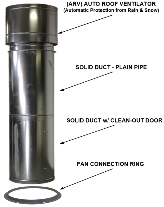 iDeal - 25" Diameter 9' Duct W/ ARV - PSB-25DUCTKIT-8 KIT ASY