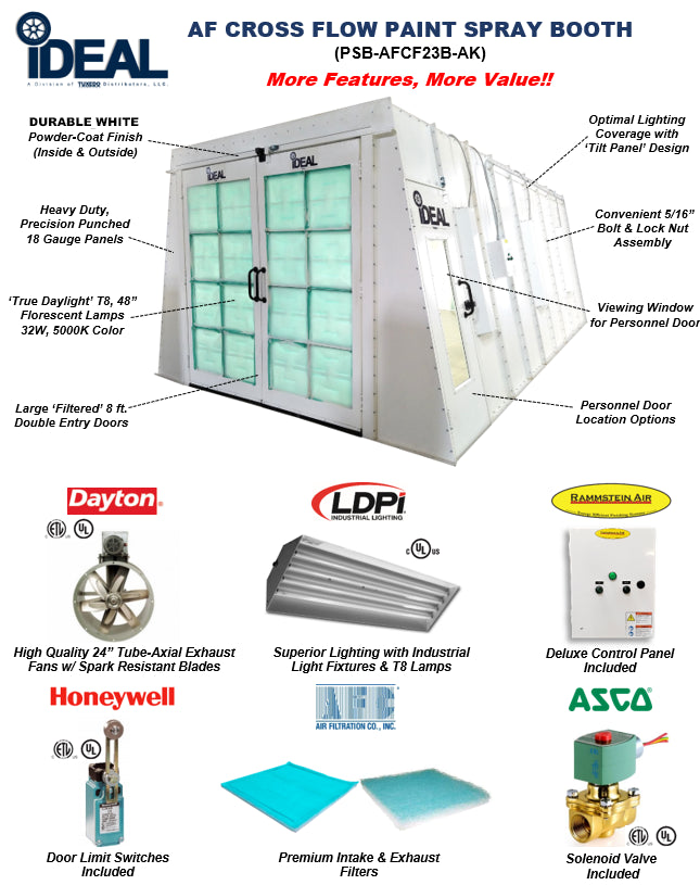 iDeal Cross Flow Paint Booth - PSB-AFCF23B-AK