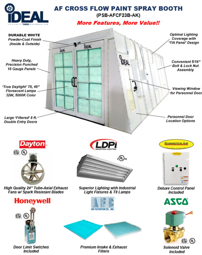 iDeal Cross Flow Paint Booth - PSB-AFCF23B-AK