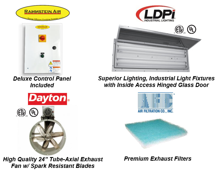 iDeal Open Face Paint Booth - PSB-AFOFB1388-AK