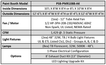 iDEAL Paint Mixing Room (Single Or Three Phase) - PSB-PMR1088-230V-AK