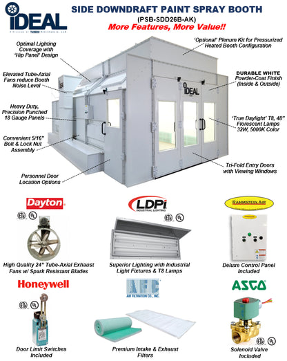 iDeal Side Down Paint Booth - PSB-SDD26B-AK