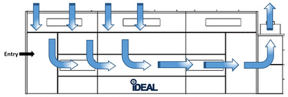 iDeal Semi Down Paint Booth - PSB-SEMIDD26B-AK