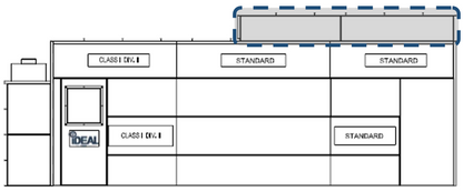 iDEAL PSB-SEMIDD26B-PLENUM Canopy Plenum Kit For Semi Down Paint Booth