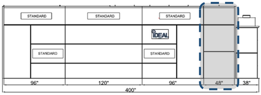 iDEAL Side Down & Semi Down Extension Panel Kit - PSB-SSDD-48EPK-AK