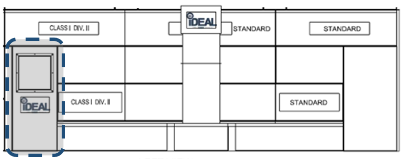 iDEAL Semi & Side Down Personnel Side Door Kit - PSB-SSDD-PSDK-AK