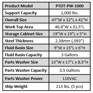 iDeal Tear Down Table & Parts Washers - PTDT-PW-1000 (Blue or Black)