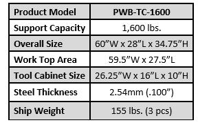 iDeal Premium Work Bench & Tool Cabinet - PWB-TC-1600 (Blue or Black)