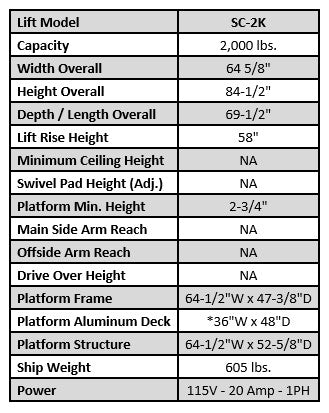 Tuxedo SC-2K 2,000lb Single Column Lawnmower Storage Lift