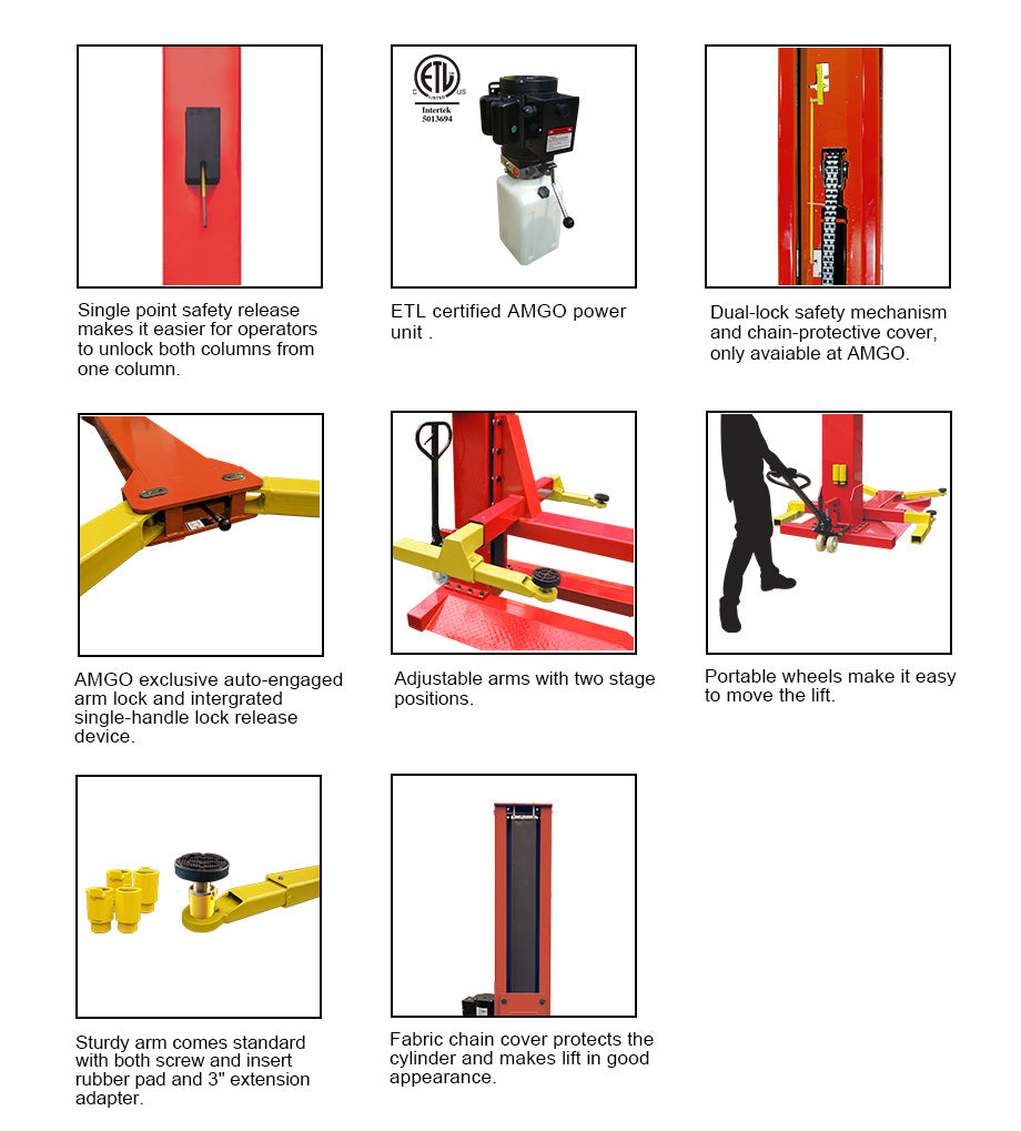 sml-7 features