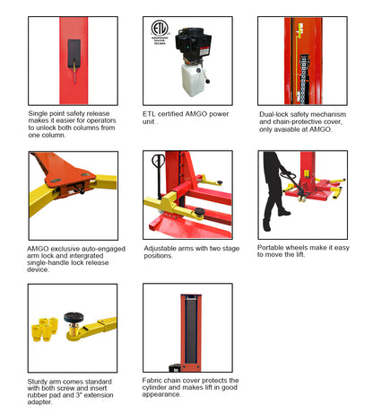 sml-7 features
