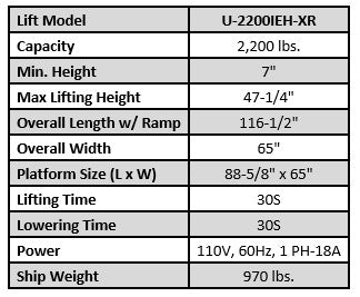 iDeal Electra-Hydra UTV Lift - U-2200IEH-XR (Blue or Black)