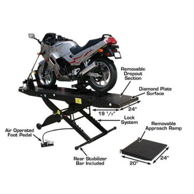 Atlas Cyclelift Air Operated Motorcycle Lift 1,000 lb. Capacity