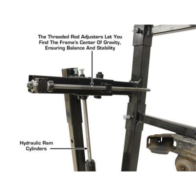 Atlas ROTI Rotisserie w/ Balance Bolt