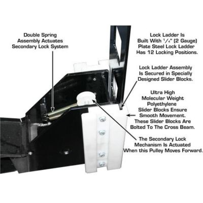 Atlas PRO8000EXT Extra Tall Portable Hobbyist 4-Post Lift 8000 lb. Capacity
