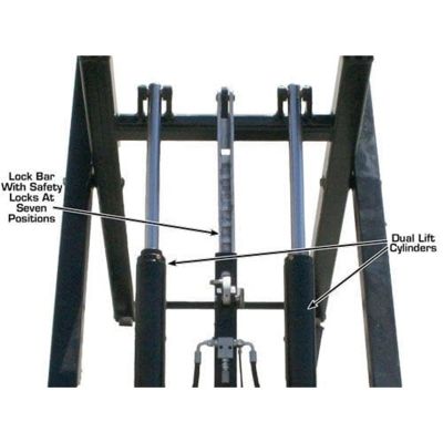 Atlas 6MR Portable Mid-Rise Scissor Lift 6000 lb. Capacity