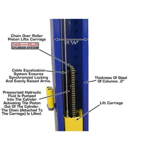 Atlas 9KBPX 9,000lb Capacity Baseplate Two Post Lift