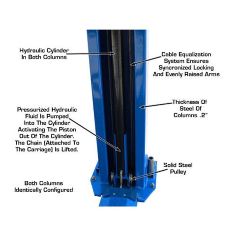 Atlas BP12000X 12K Commercial Grade Baseplate Two Post Lift