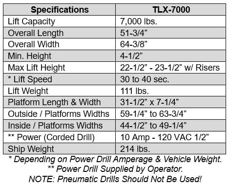 iDEAL TLX-7000 Portable Auto Tilt Lift - 7,000lb Capacity