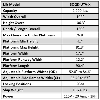 Single Column Multi-Use UTV & Mower Storage / Service Lift - SC-2K-UTV-X