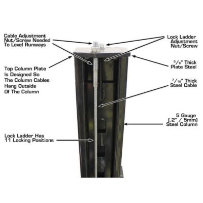 Atlas PRO9000 Extra Tall, Extra Wide Portable Heavy Duty 4-Post Lift 9000 lb. Capacity