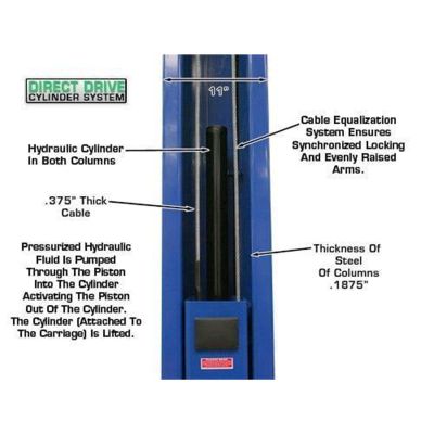 Atlas OHX10000X Commercial Grade Extra Tall 2 Post Lift 10,000 lb. Capacity